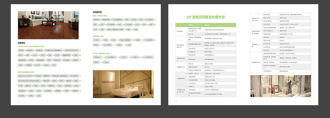 木器漆產品畫冊_北京名士達宣傳手冊-7