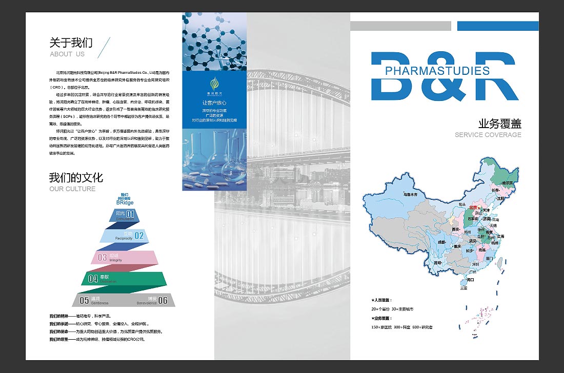 醫療畫冊設計制作，博潤醫療公司畫冊欣賞-3